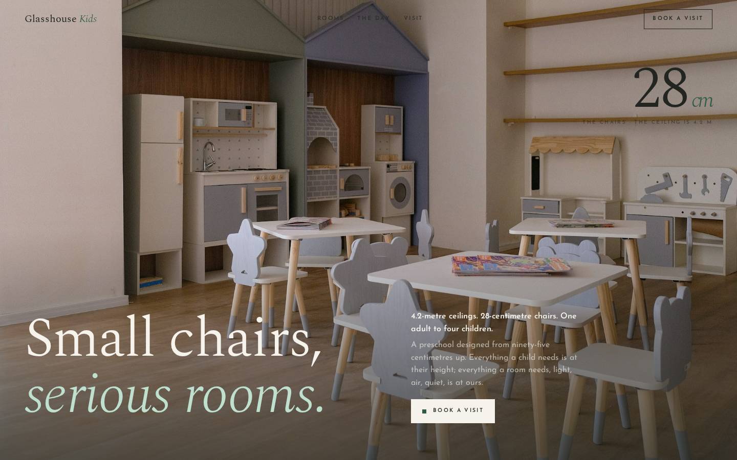 Glasshouse Kids — Preschool